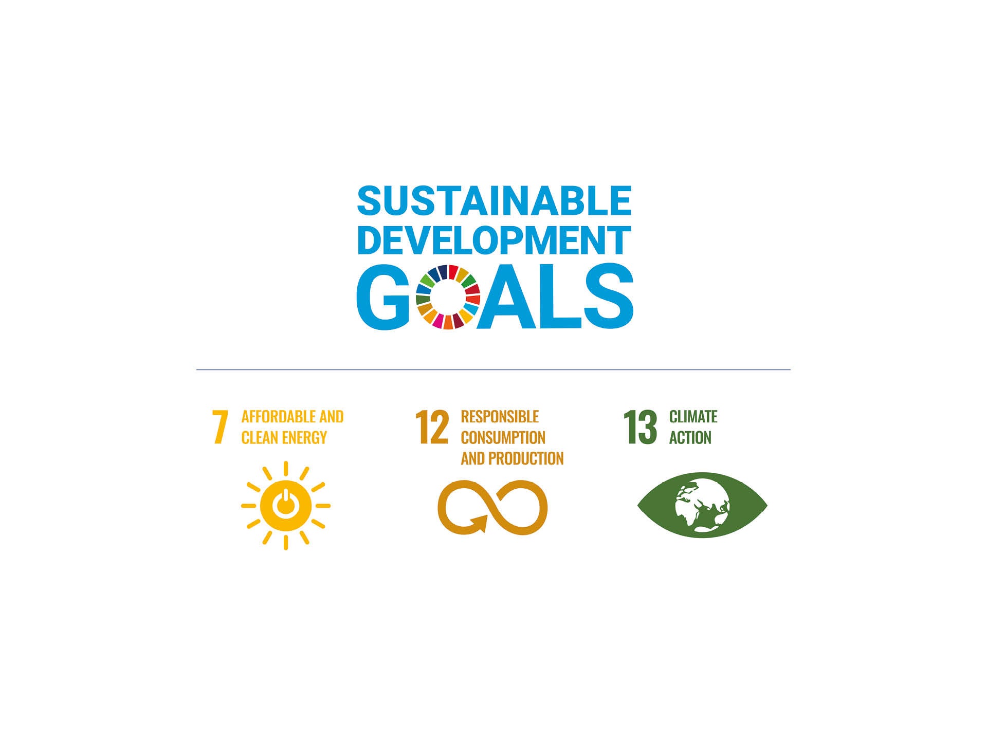 United Nations’ Sustainable Development Goals 7, 12, 13