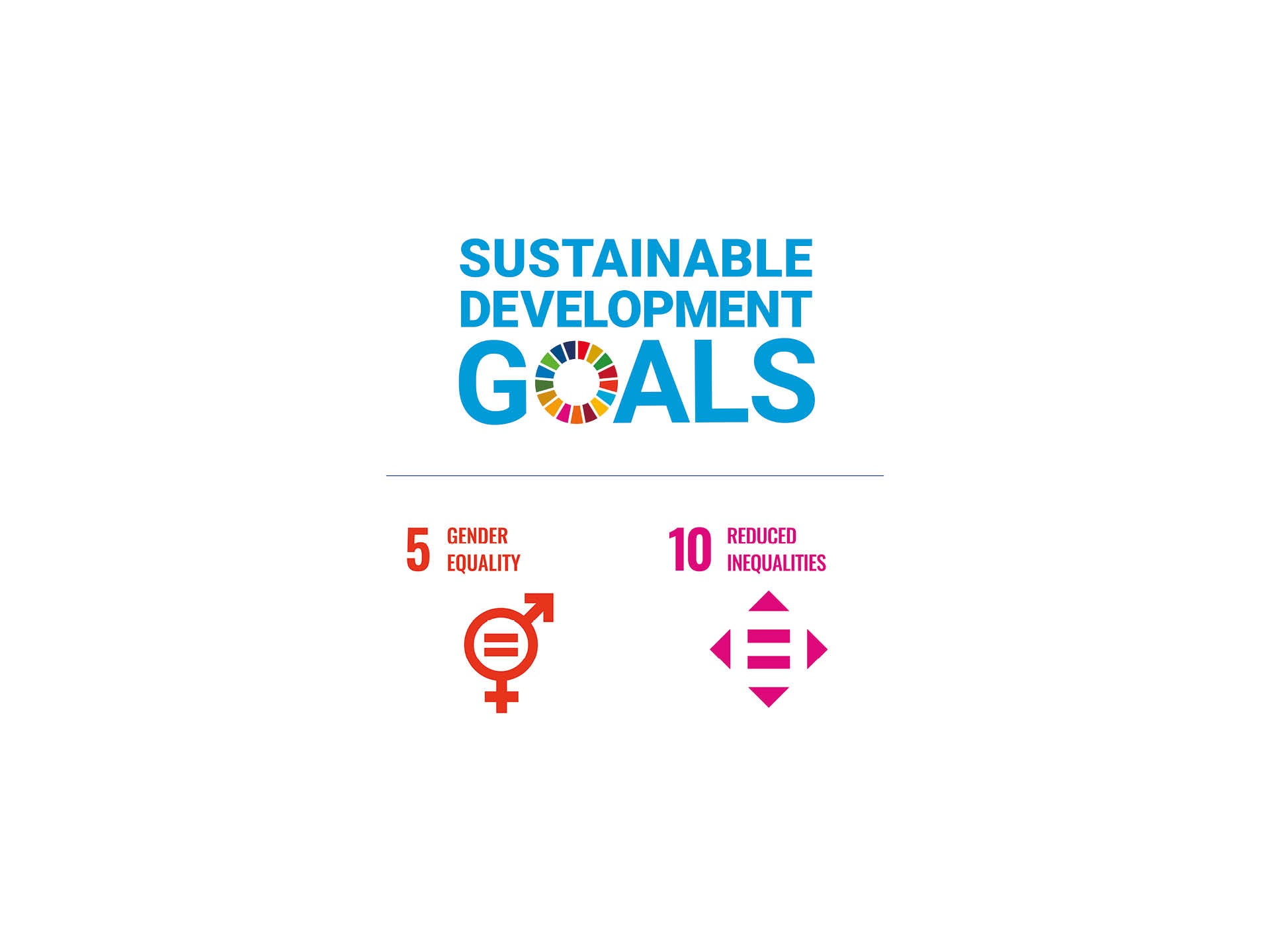 United Nations’ Sustainable Development Goals 5 and 10