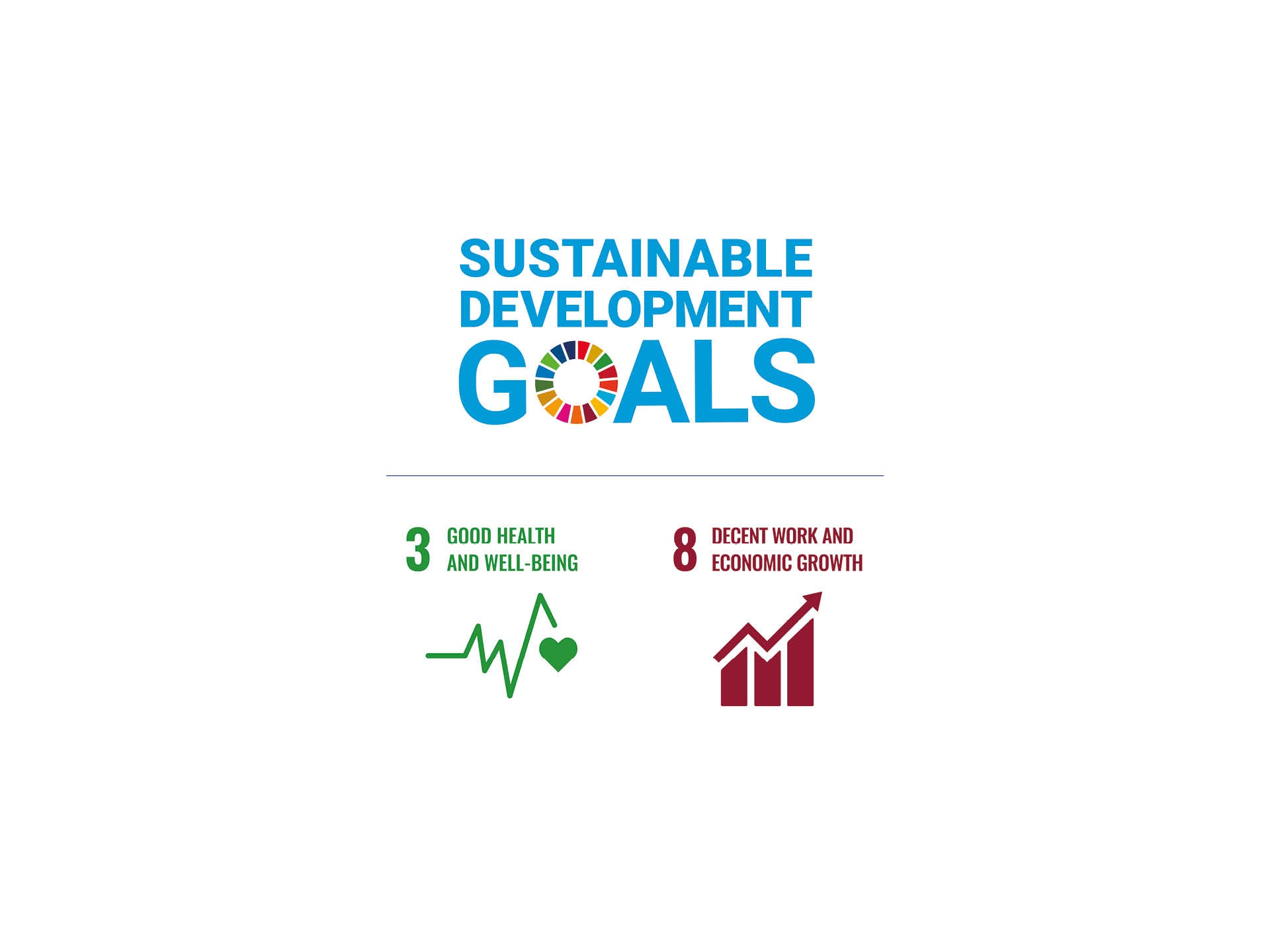 Sustainability goal 3 and 8