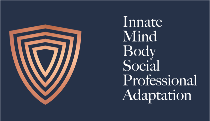 Innate mind body social professional adaptation