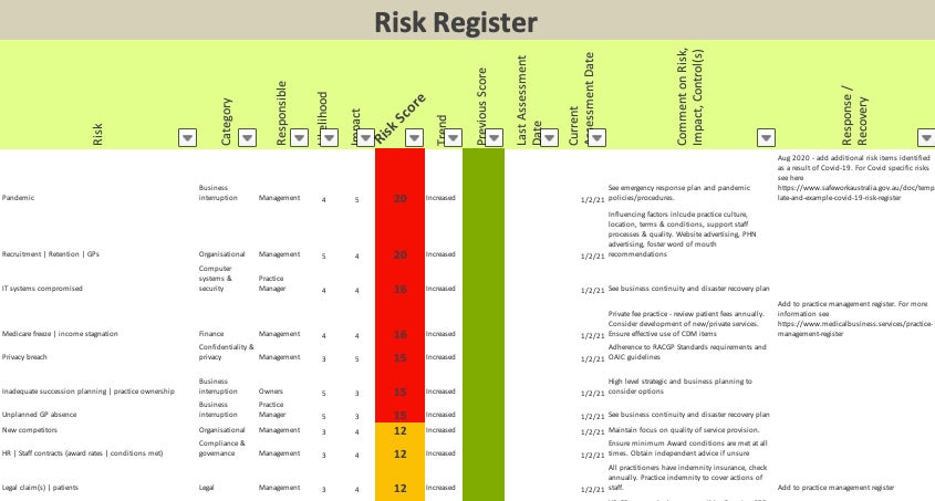 Risk register sample