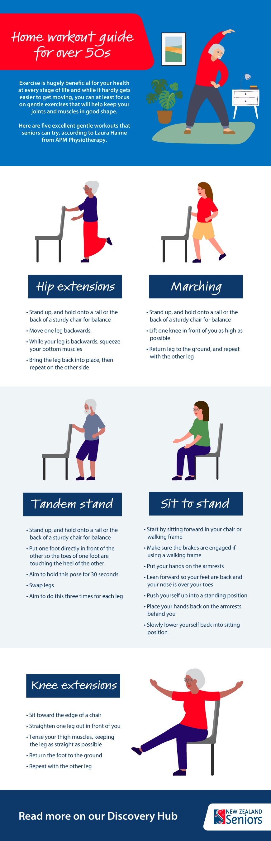 Infographic of 5 gentle exercises seniors can try.