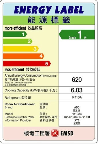 冷氣能源效率與用電量標示