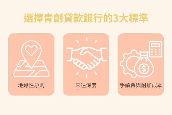 選擇青創貸款銀行的3大標準