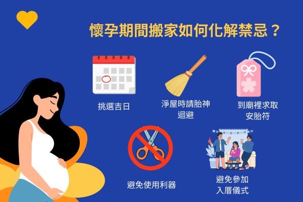 懷孕期間搬家如何化解禁忌?