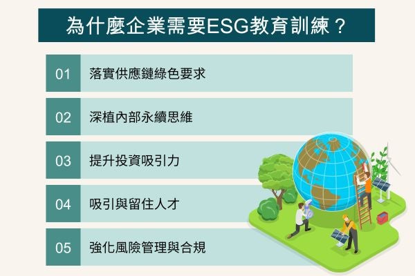 為什麼企業需要ESG教育訓練