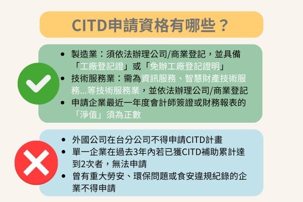 CITD申請資格