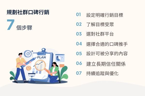規劃社群口碑行銷的7個步驟