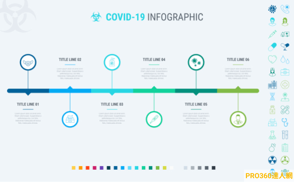 圖像化資訊（Infographics）- 事件發展的進程表
