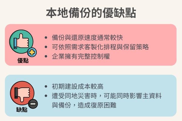 本地備份的優缺點