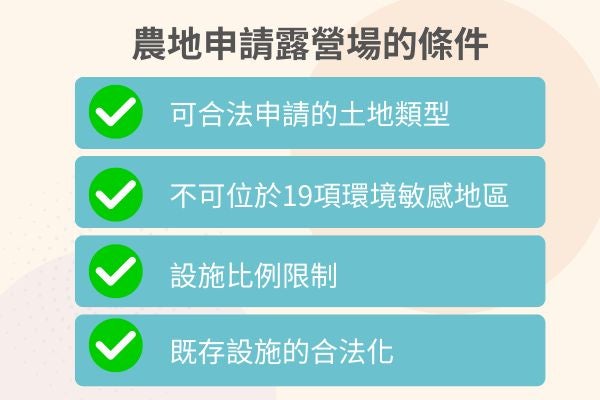 農地申請露營場的條件