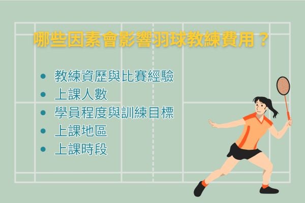 哪些因素會影響羽球教練費用