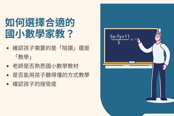 如何選擇合適的國小數學家教
