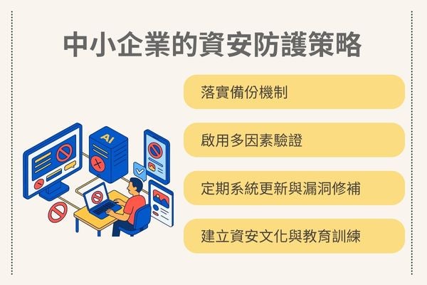 中小企業的資安防護策略