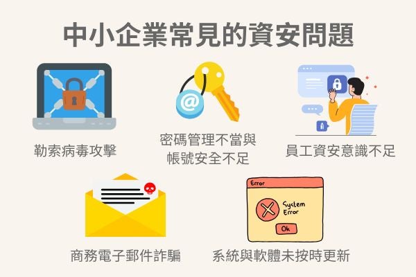 中小企業常見的資安問題