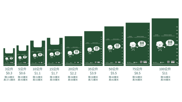 香港垃圾膠袋收費表