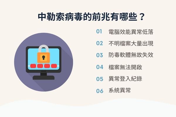 感染勒索病毒的前兆