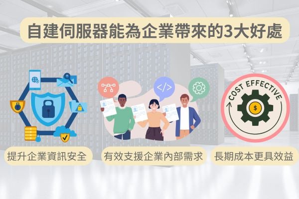 自建伺服器能為企業帶來的3大好處