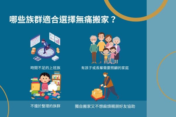 哪些族群適合選擇無痛搬家?