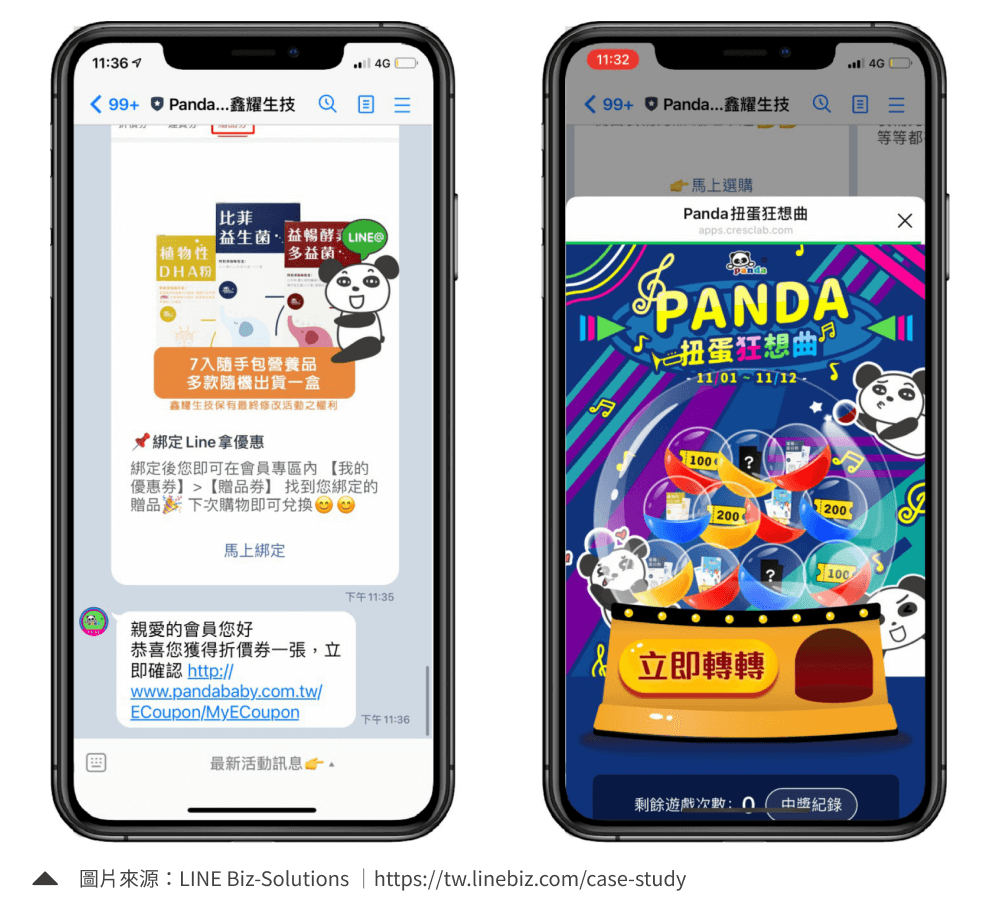 借助多元Line功能舉辦行銷、促銷活動，Line行銷案例：Panda Baby
