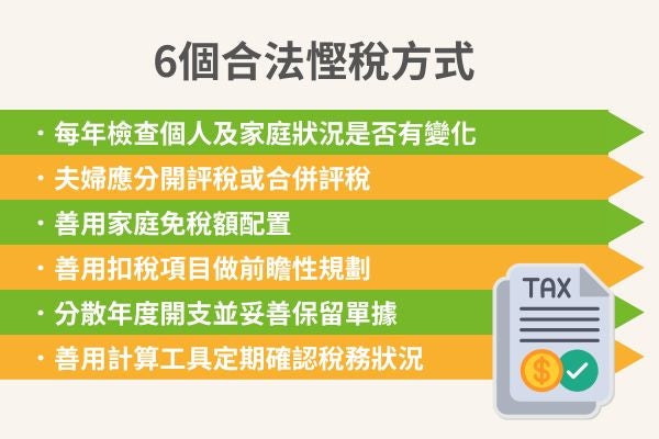 6個合法慳稅方式