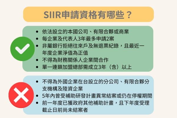 SIIR申請資格