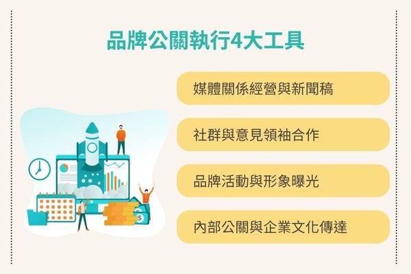 品牌公關執行4大工具