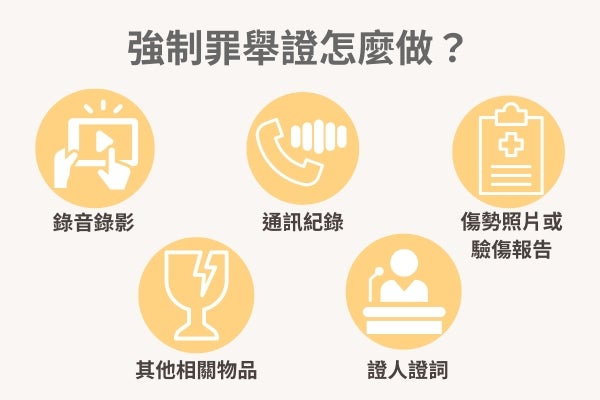 強制罪舉證怎麼做?