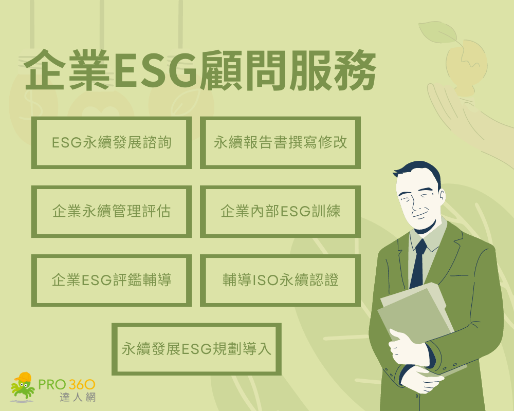 企業ESG永續管理師服務內容