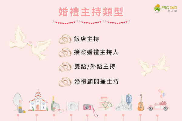 婚禮主持人費用