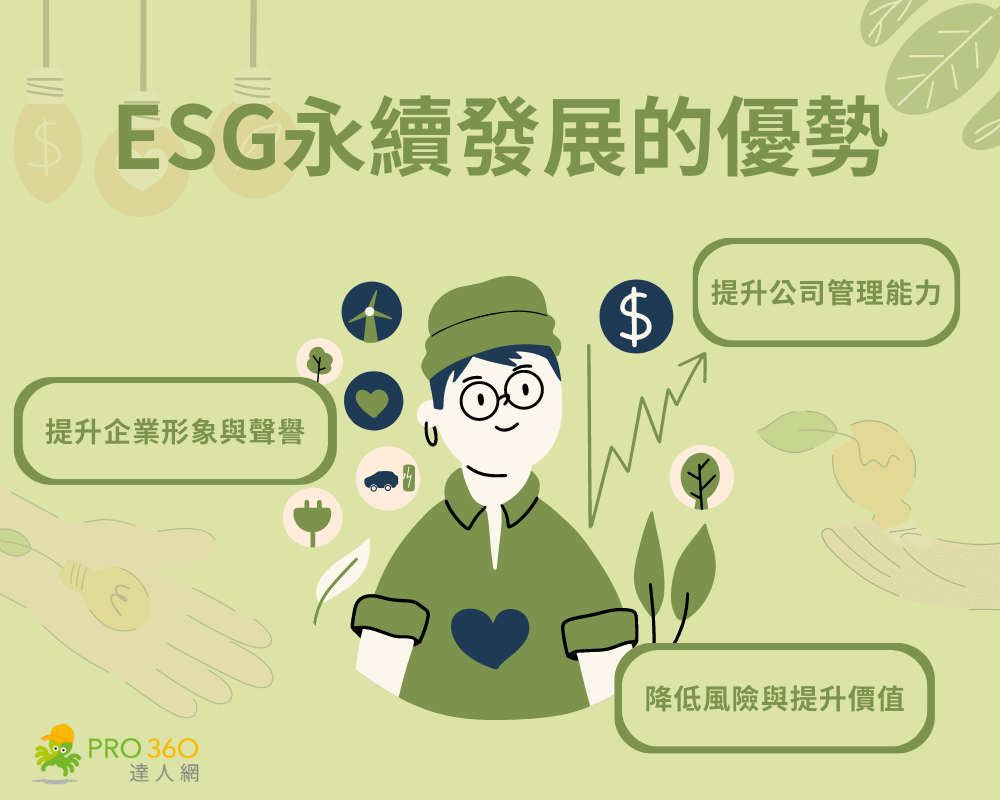 ESG永續發展的優勢
