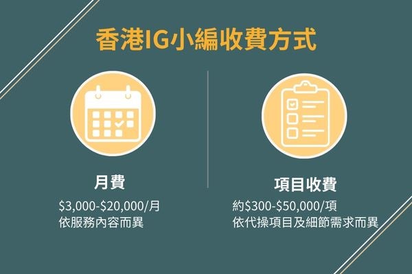 香港IG小編收費方式