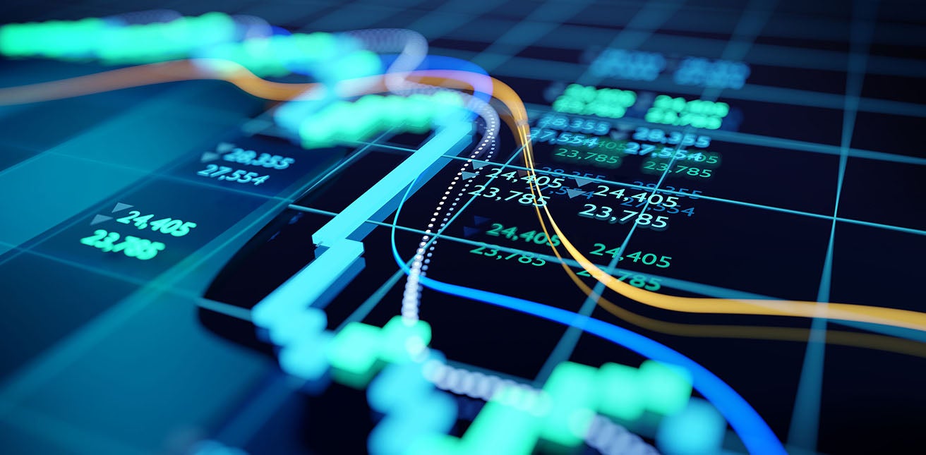 Stock price chart