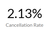 No alt provided