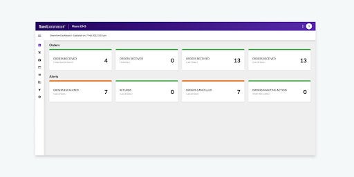 Fluent Commerce OMS Dashboard