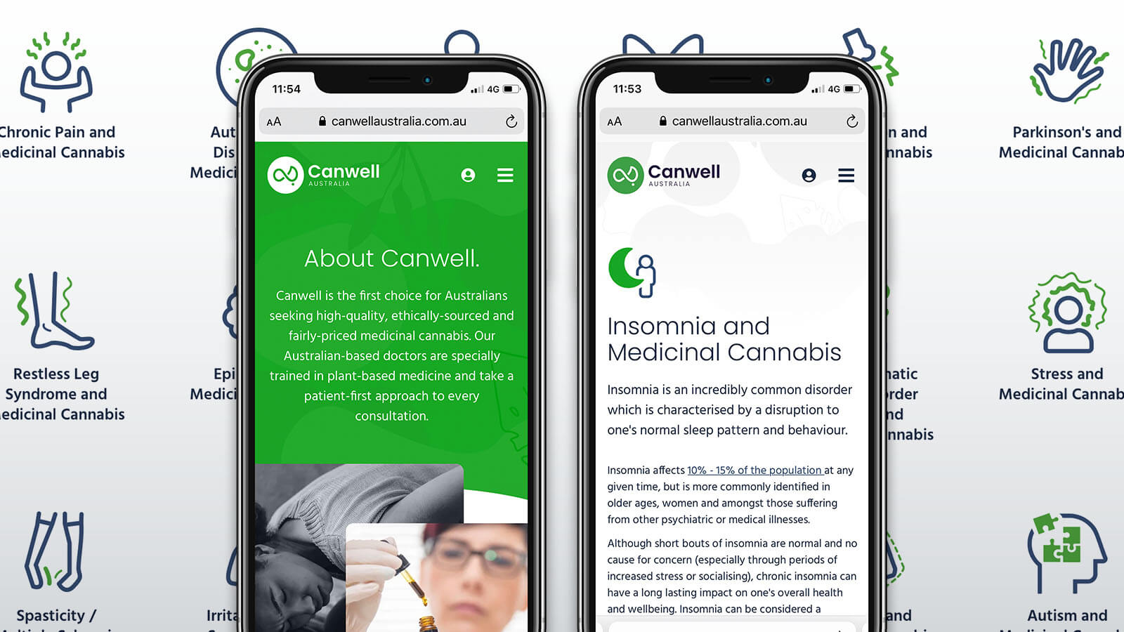 Canwell Australia website symptoms shown on a smartphone | Devotion