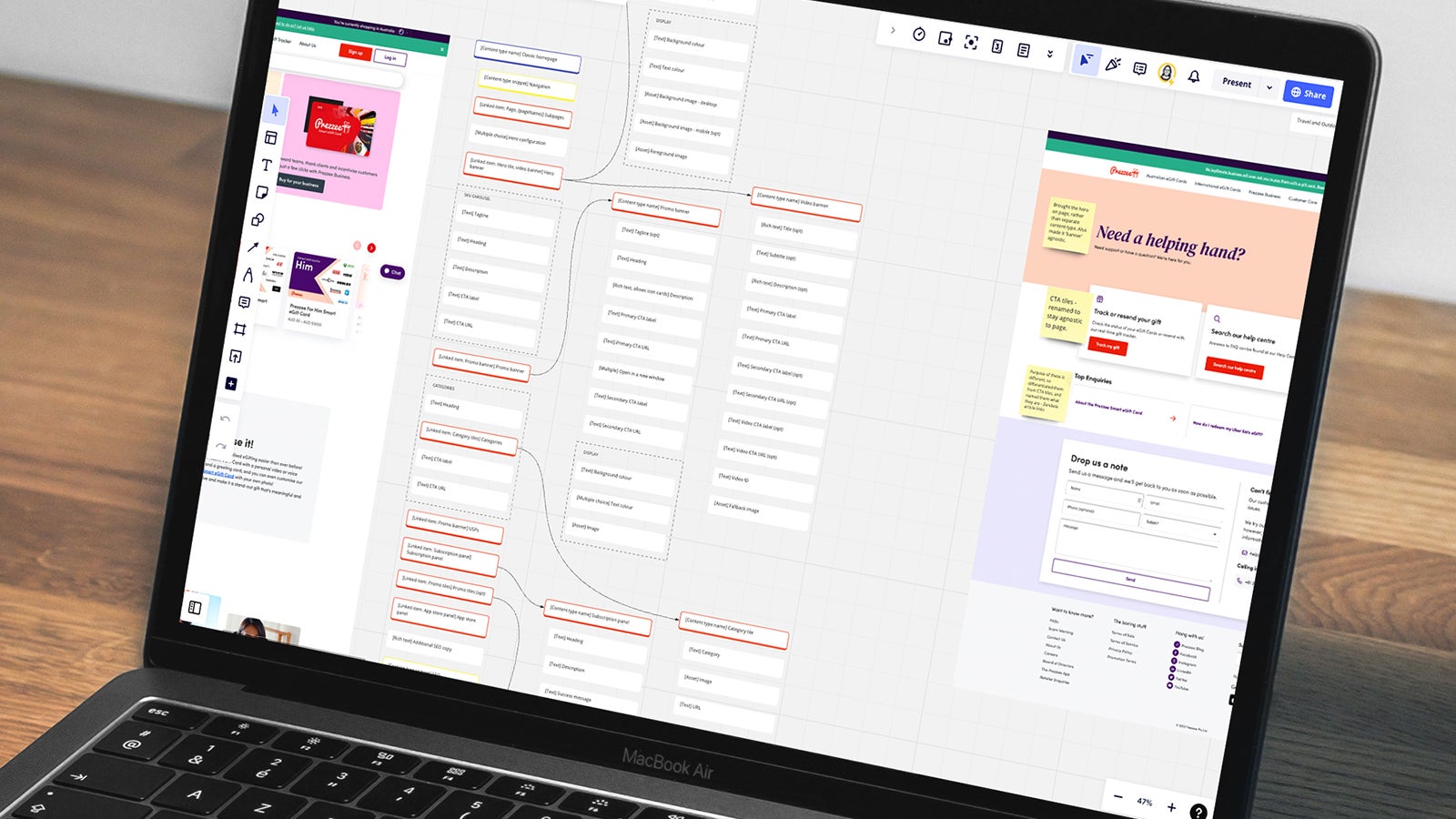 Prezzee | Content modelling diagram shown on a laptop | Devotion