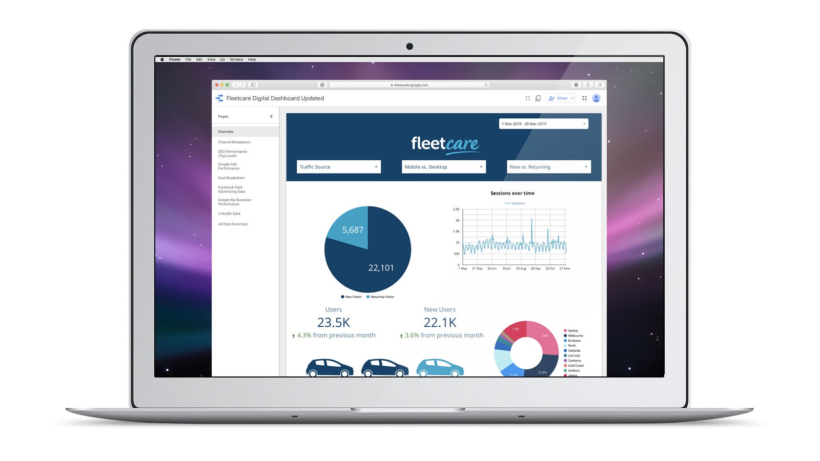 Fleetcare | Fleetcare digital marketing analytics dashboard on laptop | Devotion