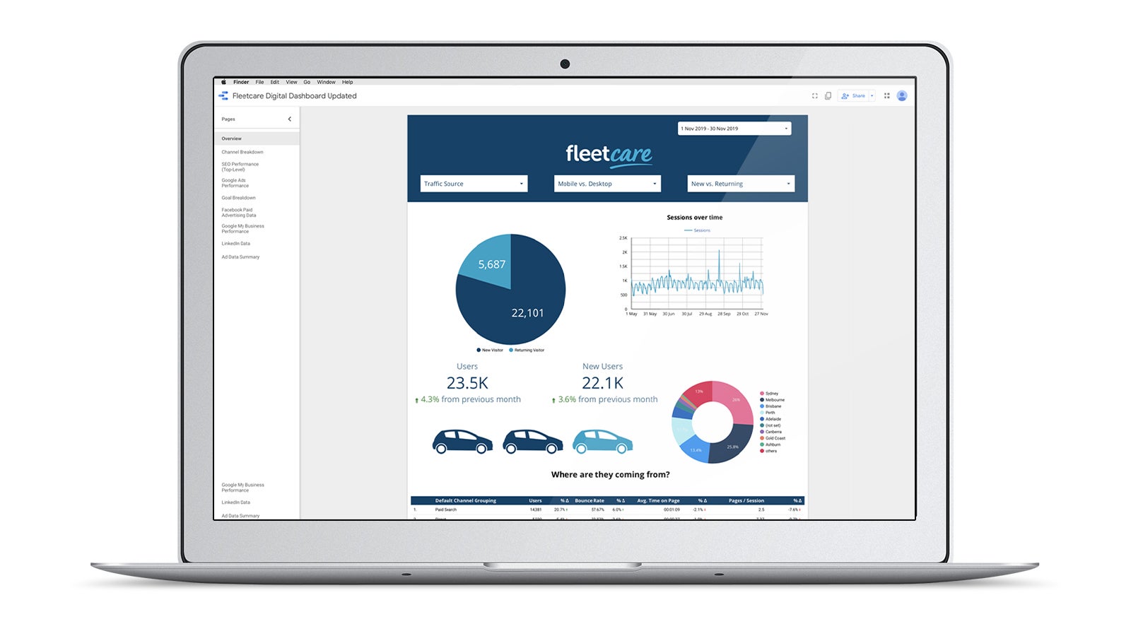 Fleetcare | Fleetcare digital marketing analytics dashboard on laptop | Devotion