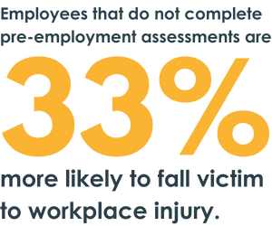 workplace injury statistics